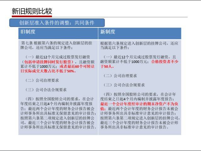 新澳天天开奖资料大全下载安装,经典解释落实_精英版201.123