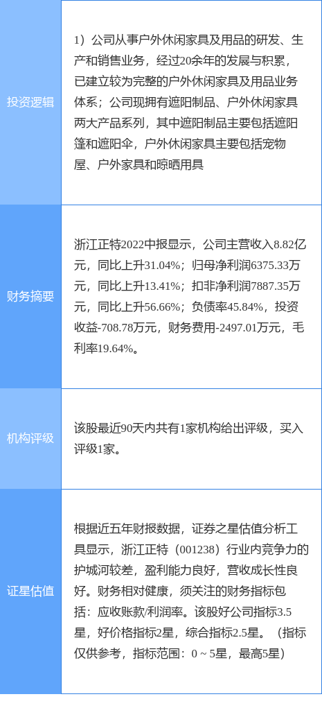 今晚澳门特马开的什么,详细解读解释定义_铂金版52.786