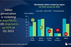 2024澳门今晚必开一肖,全面说明解析_Chromebook31.620