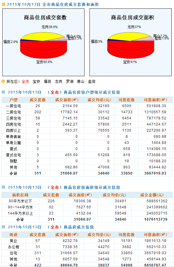 新澳门天天开奖资料大全,全面解析数据执行_基础版66.730