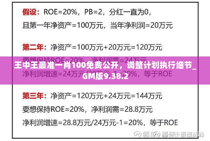 王中王最准一肖100免费公开,全面理解执行计划_苹果版97.213