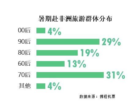 2024澳门最精准正版资料,可靠数据解释定义_Essential19.114