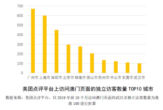 2021澳门精准资料免费公开,精细化计划设计_L版12.316