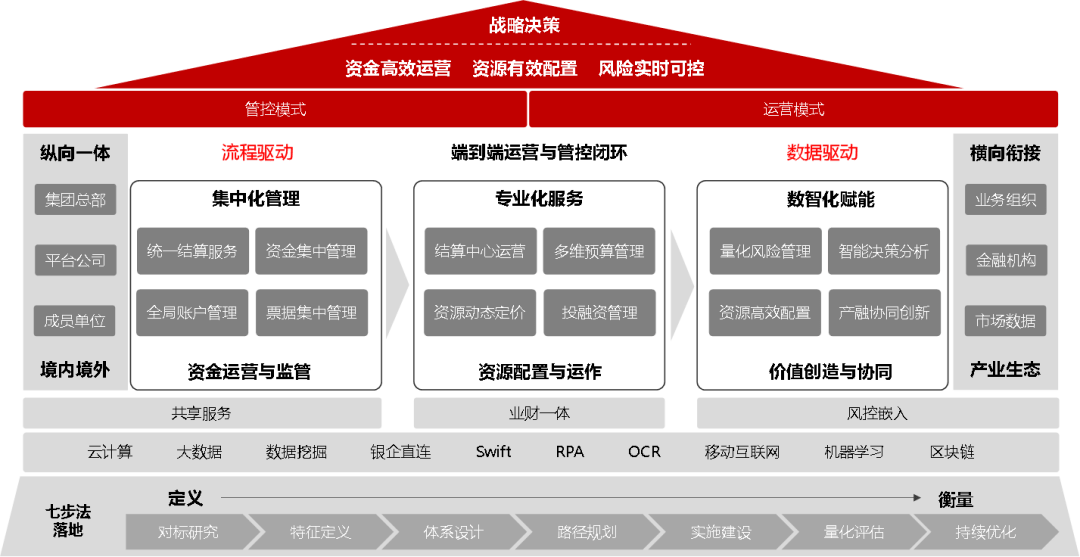 王中王一肖一特一中一MBA,结构化推进评估_HarmonyOS21.254