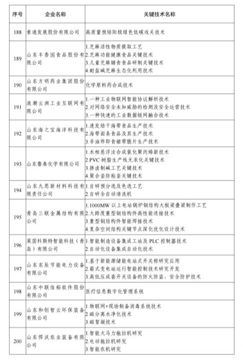 新澳门资料大全正版资料2024年免费下载,家野中特,广泛的解释落实方法分析_Executive26.492