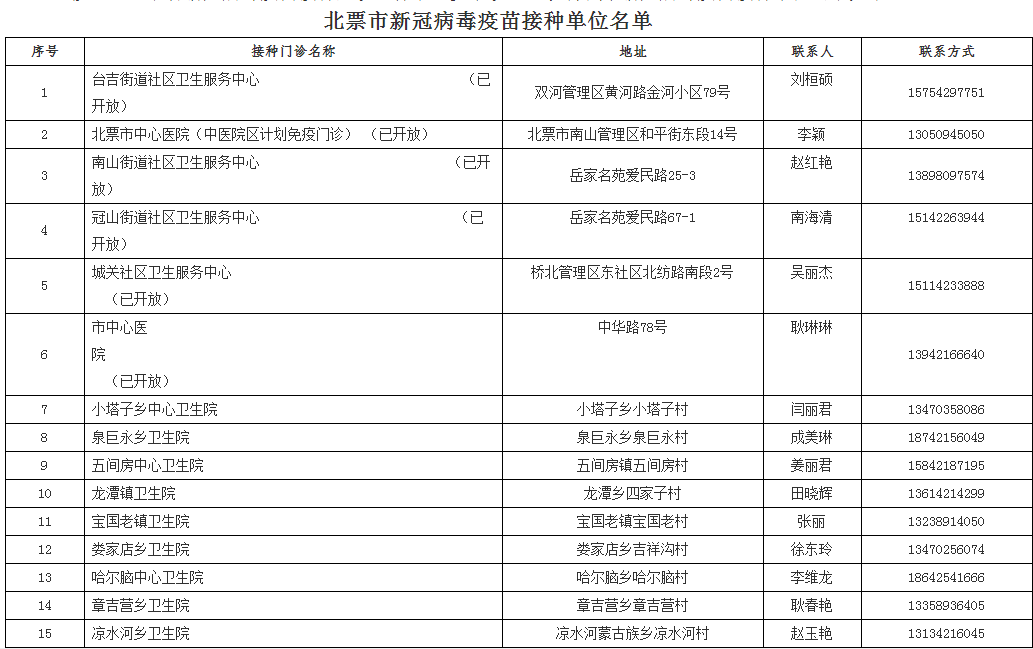 新澳门精准资料期期精准,确保问题解析_ChromeOS21.682