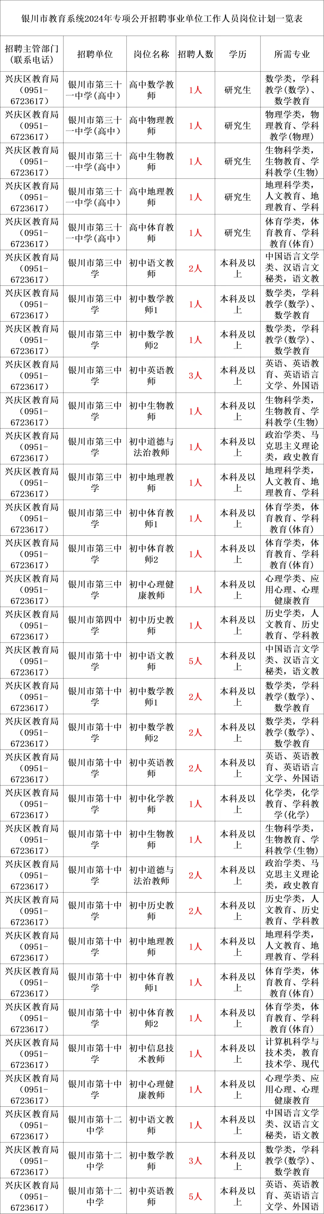 新澳2024今晚开奖结果,清晰计划执行辅导_ios45.433