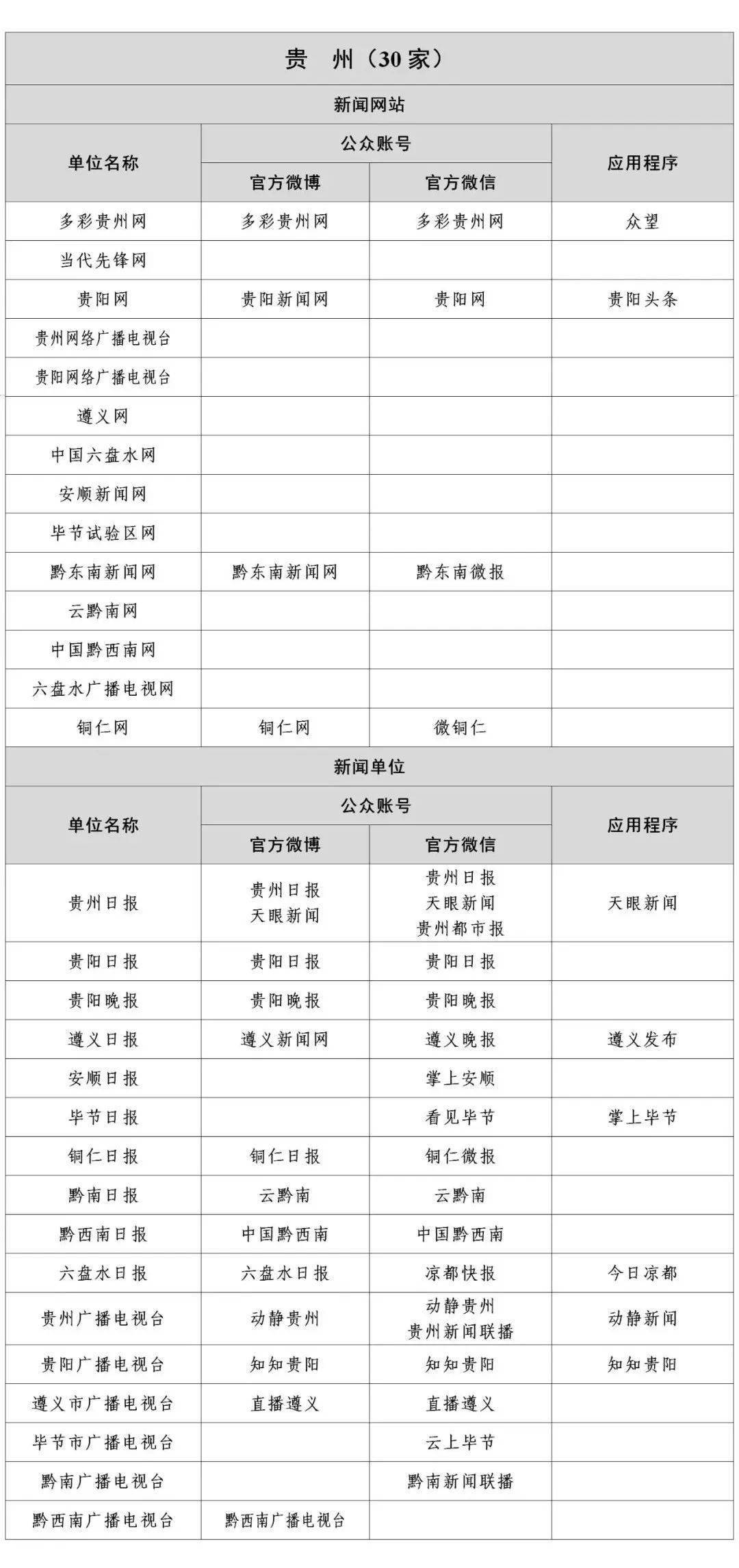 新澳门六开奖结果2024开奖记录查询网站,快速解答执行方案_4K35.356