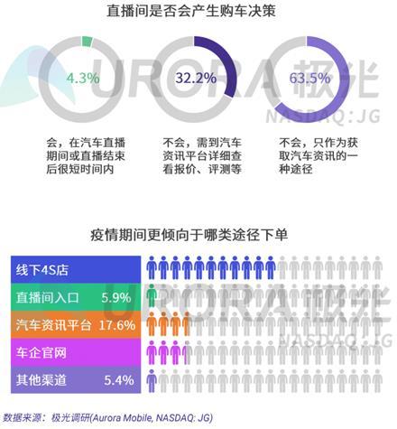 新澳门最快开奖直播进入,系统解析说明_定制版85.507