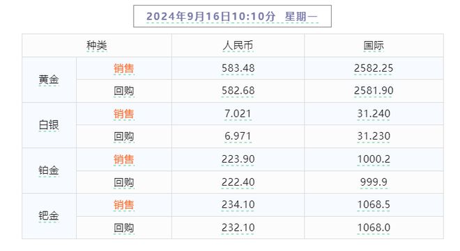 新2024年澳门天天开好彩,诠释分析定义_黄金版77.303