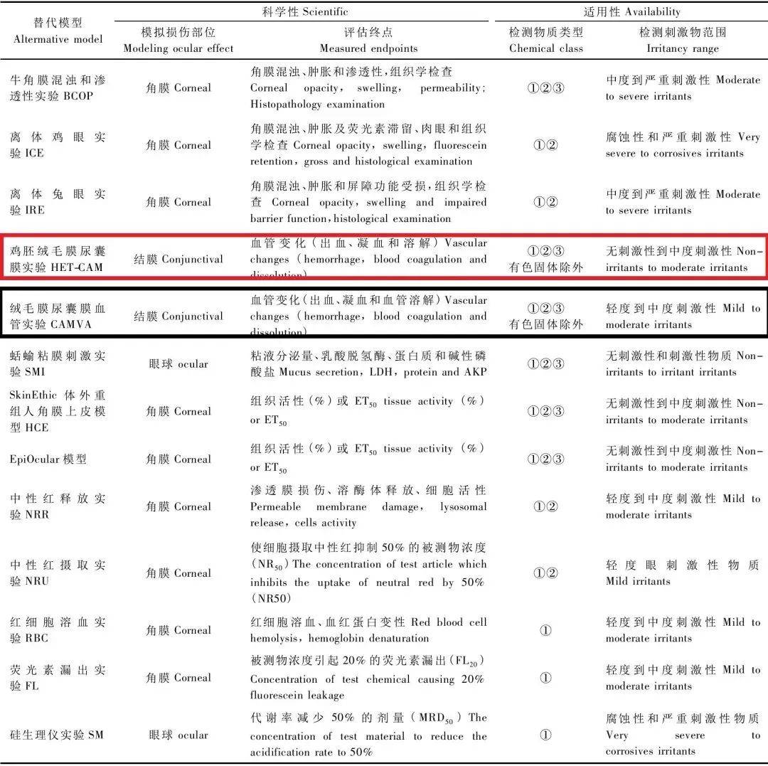 新奥资料免费精准,安全性策略评估_LE版70.888