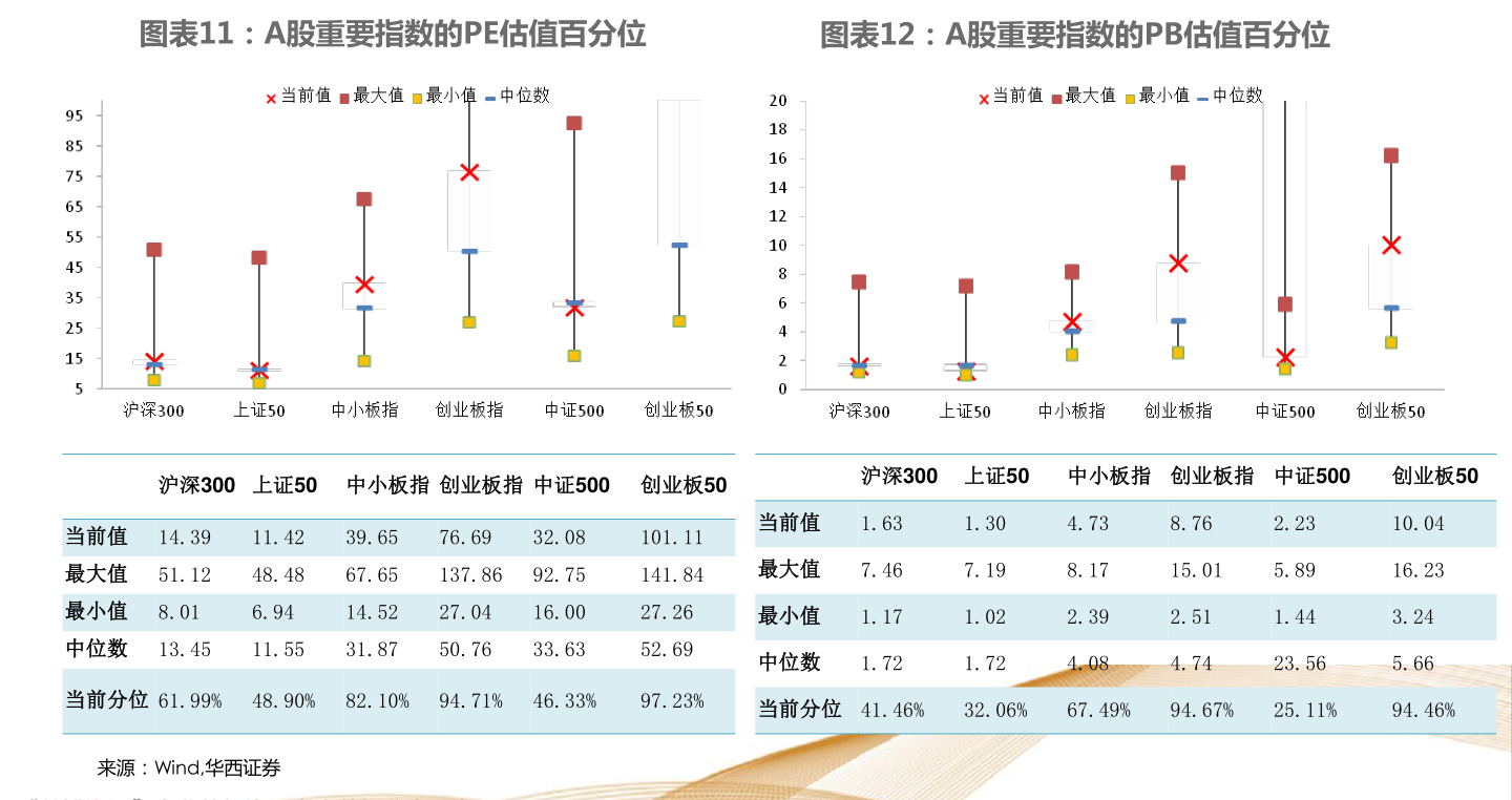 最准一肖一码一一孑中特,数据设计驱动策略_DP29.927