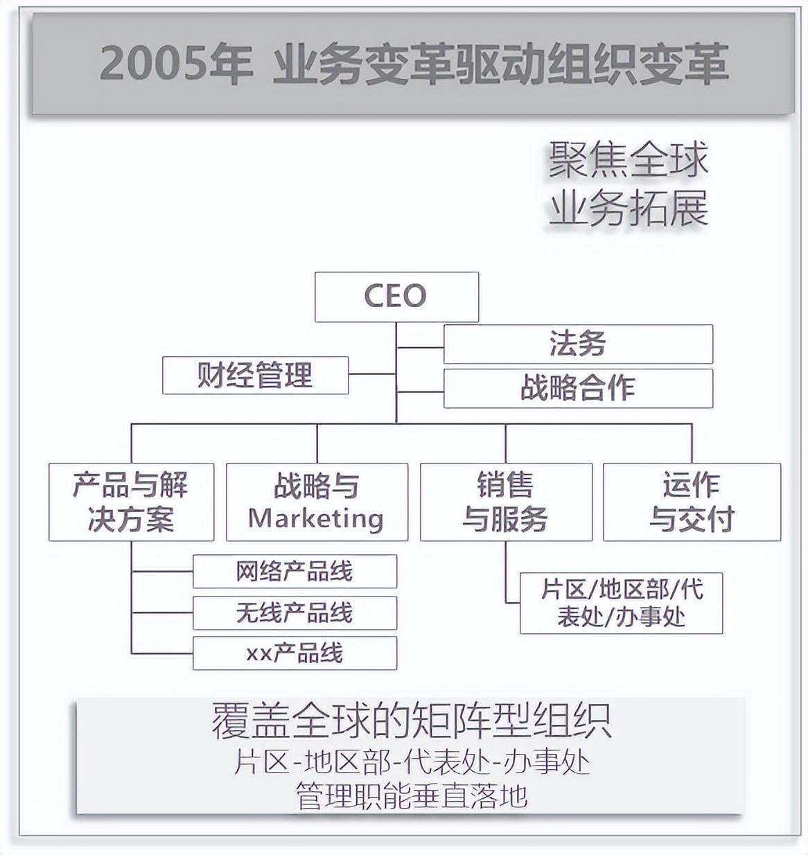 澳门发布精准一肖资料,实际数据说明_移动版48.656