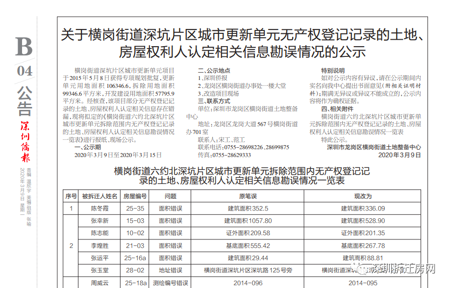 2024新奥历史开奖记录表一,专家解析意见_bundle97.412