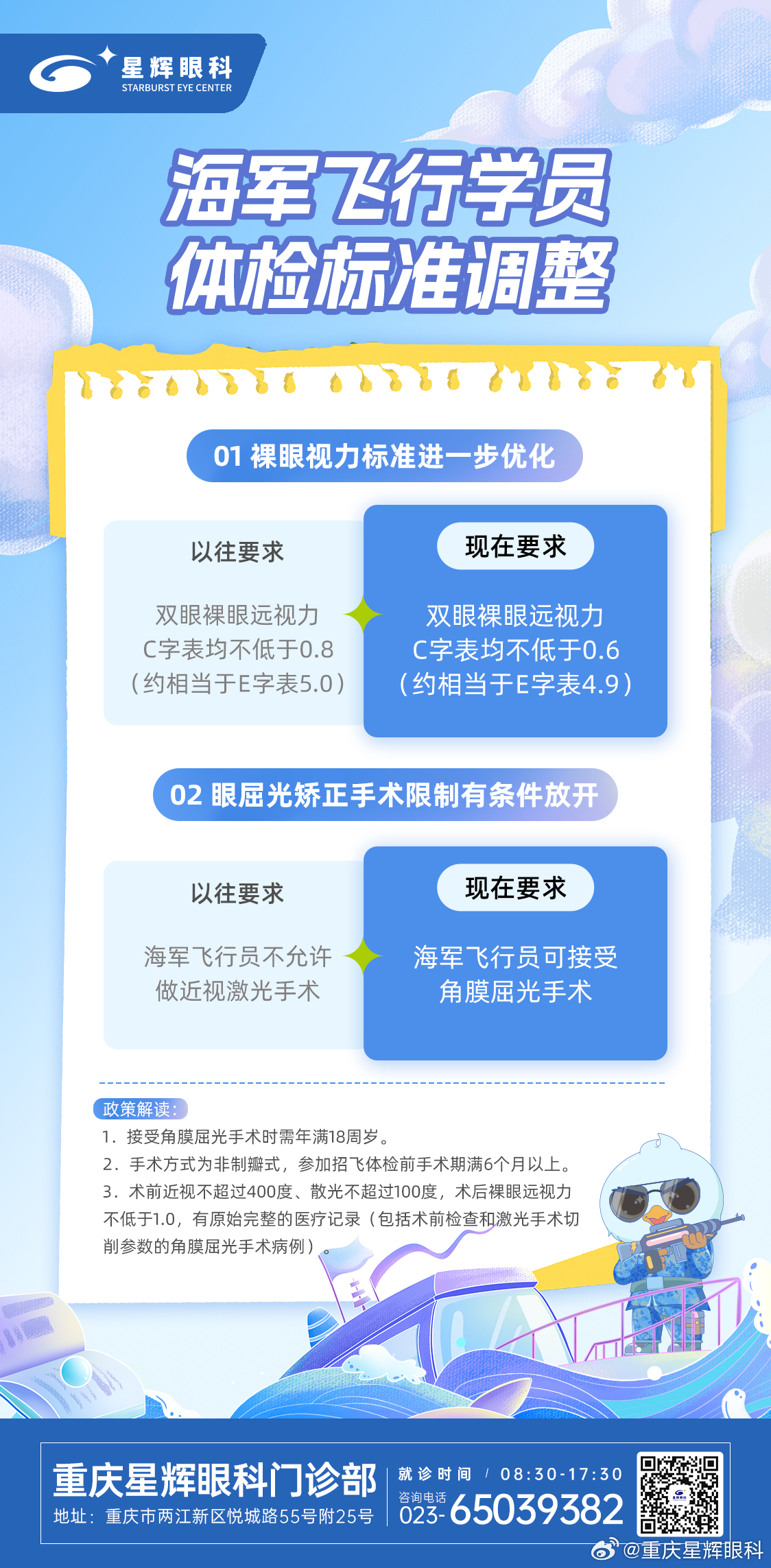 最新飞行员体检标准，探索未来之路，实践卓越飞行健康标准