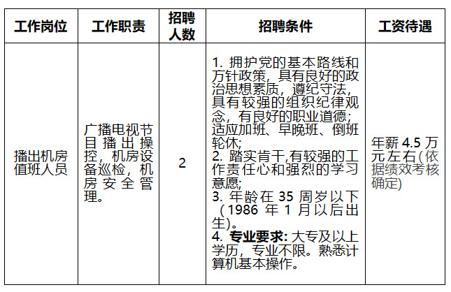 普陀山最新招聘启事，职位空缺与申请指南