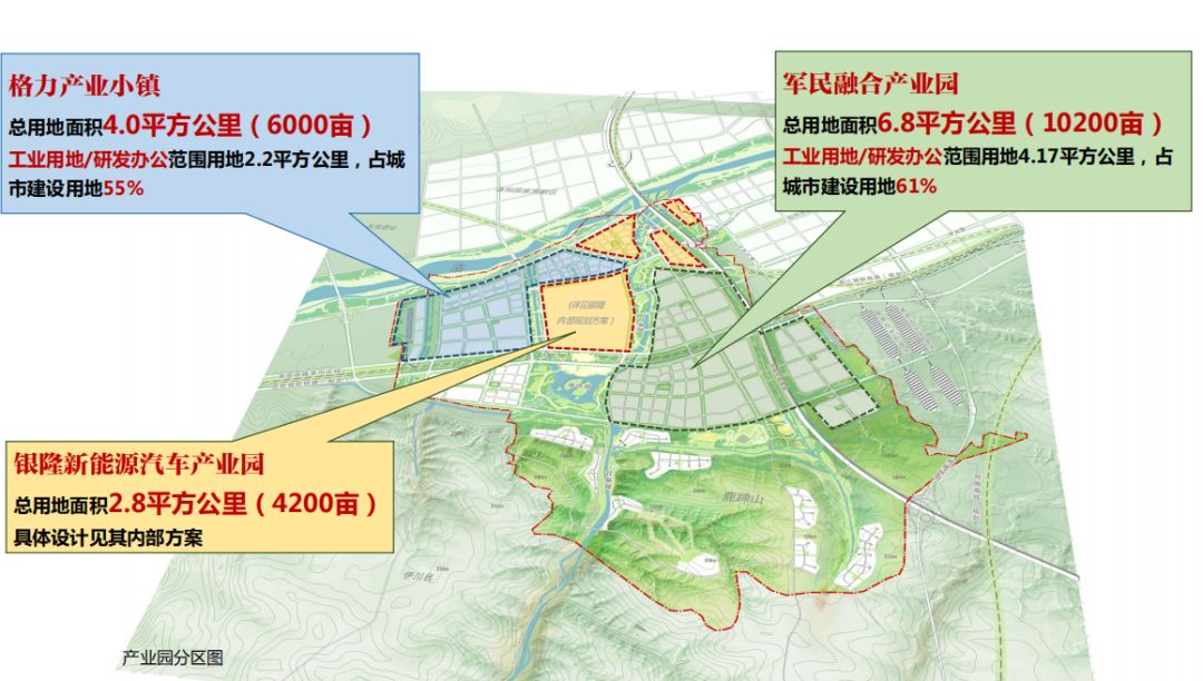 洛阳市高新区规划揭秘，现代化科技创新高地崛起