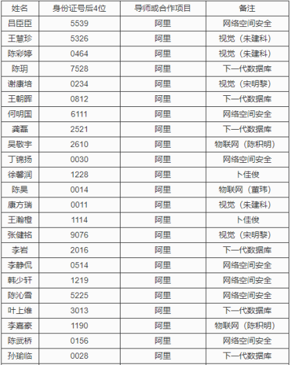 六资料澳门免费,统计评估解析说明_静态版83.708