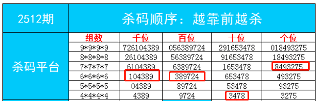 最准一肖一码一一孑中特,实证数据解释定义_经典款89.177