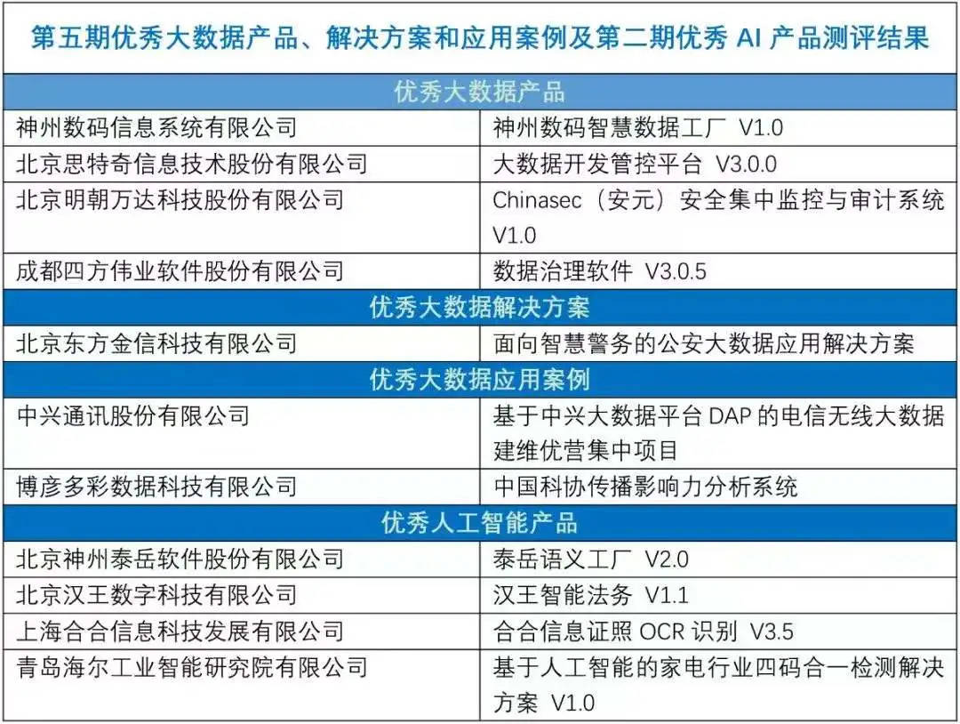 新澳门天天开奖资料大全,数据解析支持策略_铂金版79.93