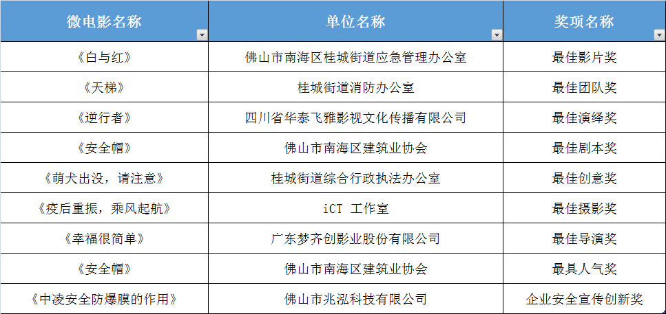 新澳门今晚开奖结果查询,安全评估策略_网红版25.537