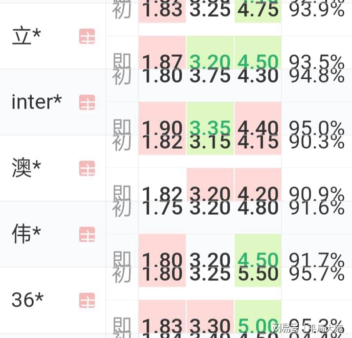 旧澳门开奖结果+开奖记录,精细化策略解析_SE版69.906