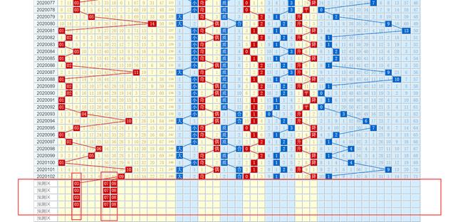 新澳今晚开奖结果查询表,结构化推进评估_Notebook71.233