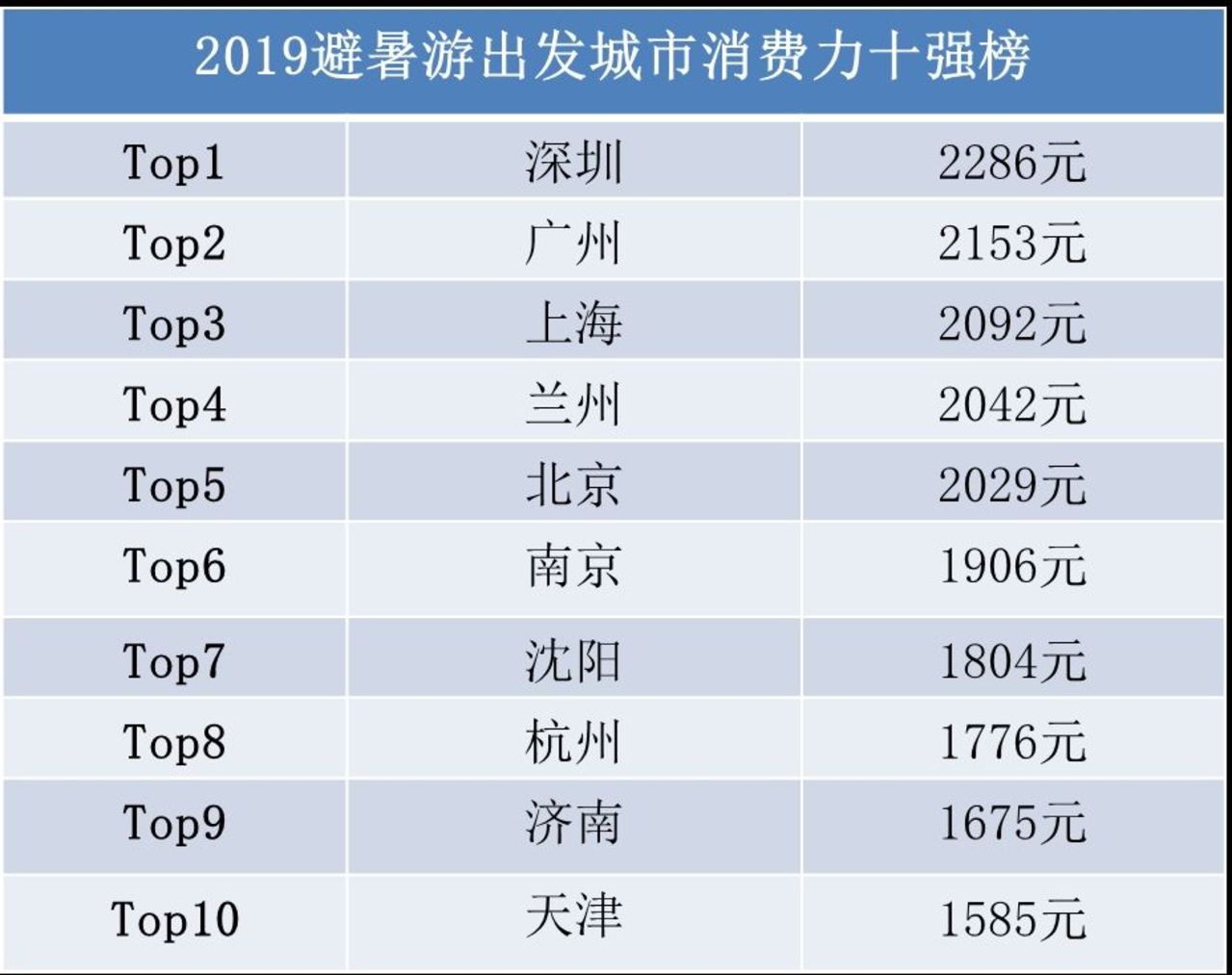 新澳门开奖结果+开奖号码,数据导向方案设计_X53.626