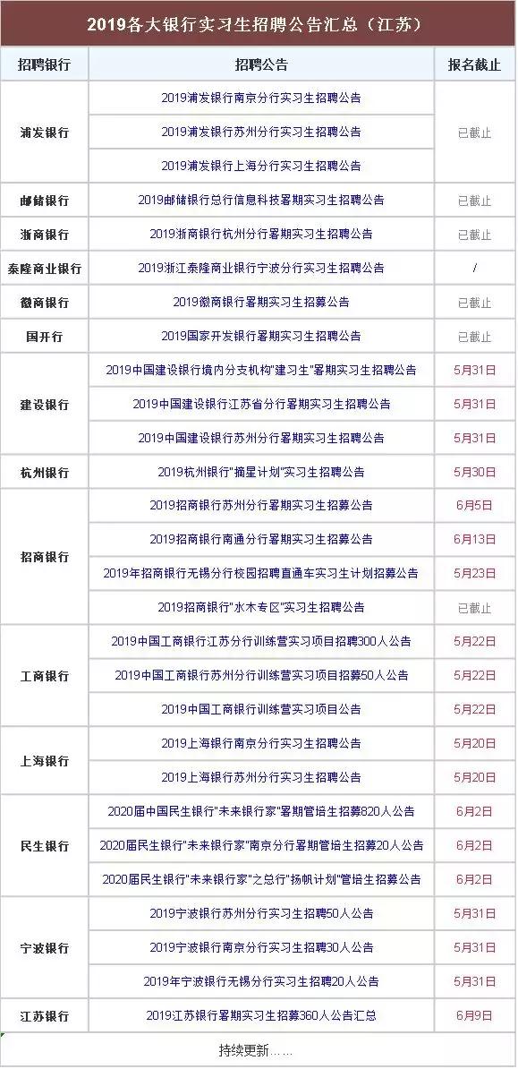 新澳好彩免费资料查询2024期,效率资料解释定义_Z55.526