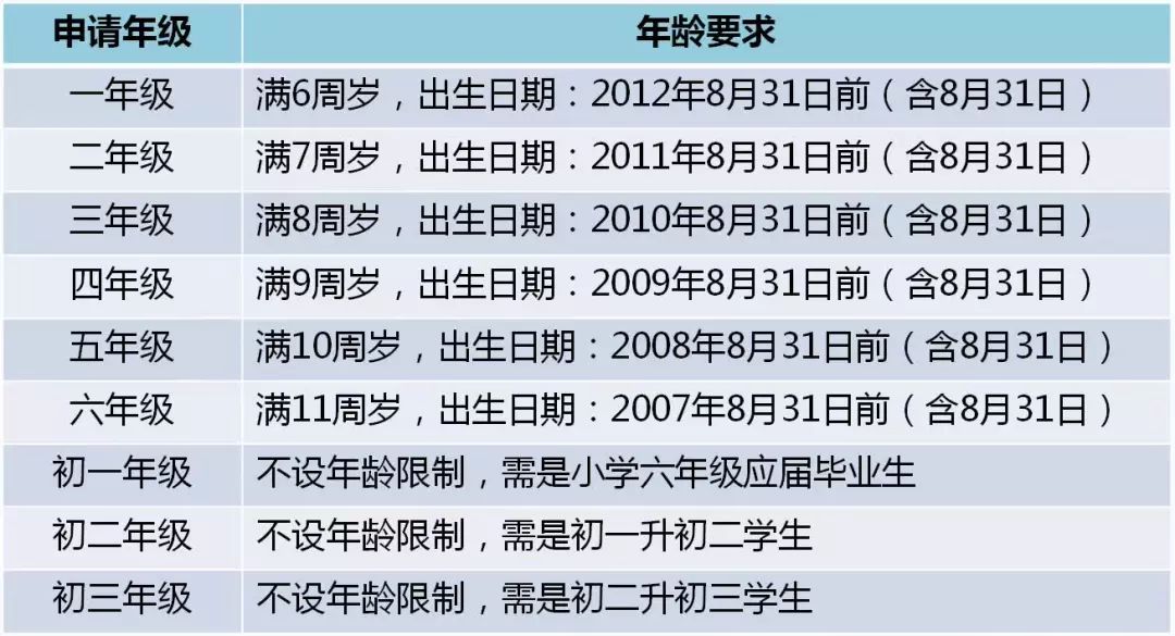 2024澳门马今晚开奖记录,权威解答解释定义_粉丝款84.991