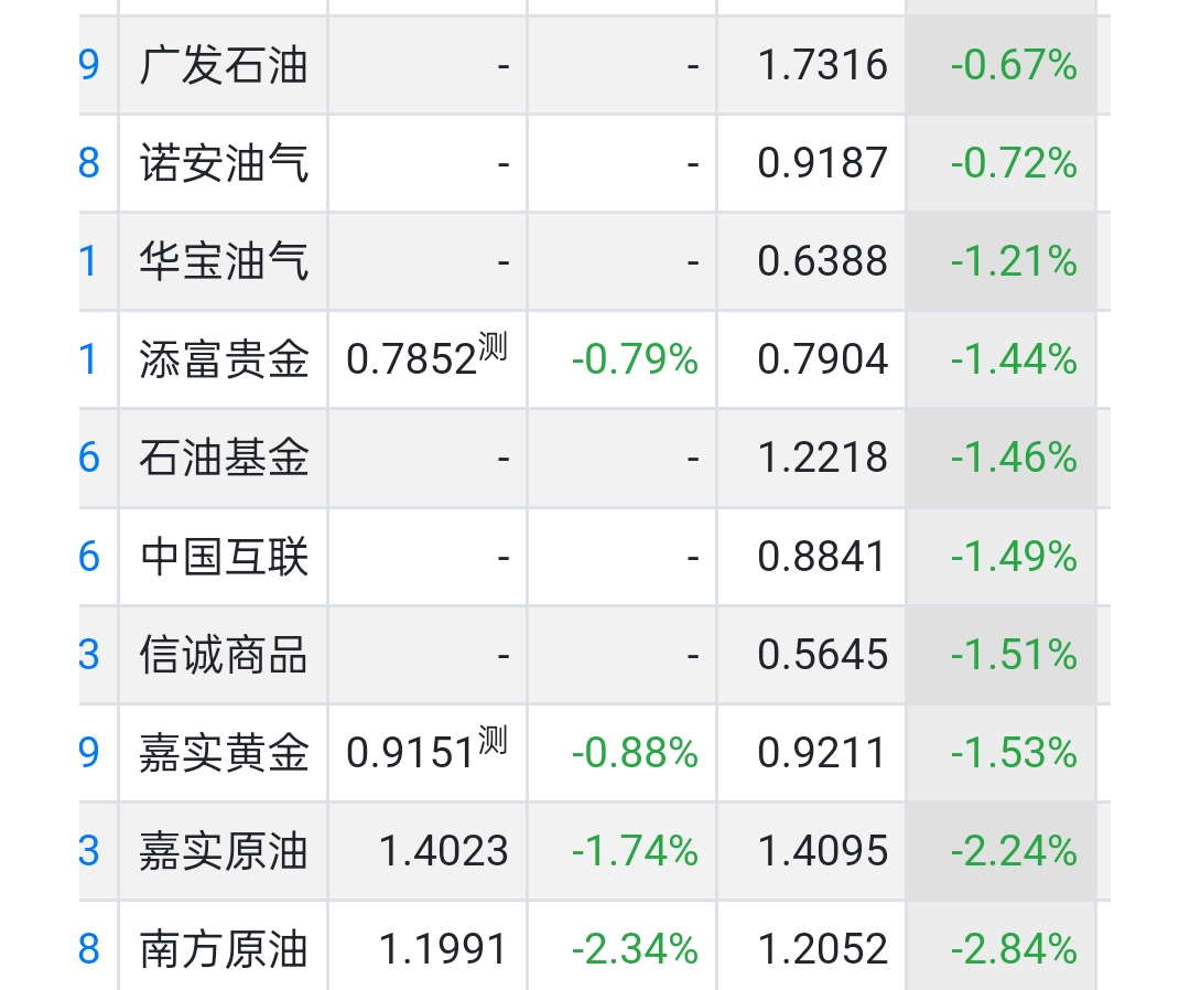 新澳门今晚开奖结果查询表,连贯评估方法_完整版63.711