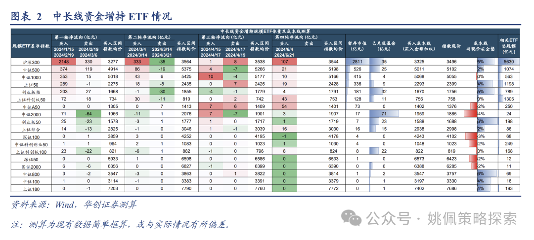 新澳最准的免费资料,战略优化方案_Premium82.649