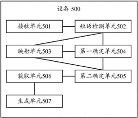 132688.соm马会传真查询,高效解答解释定义_FHD22.32