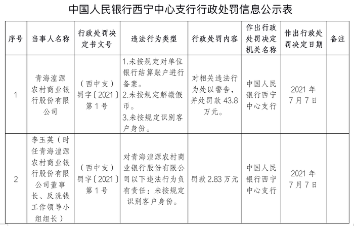 澳门一码一码100准确AO7版,实地解答解释定义_AR80.595