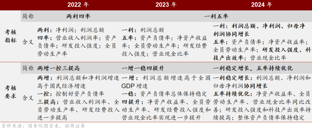 2024年一肖一码一中,国产化作答解释落实_4K30.329