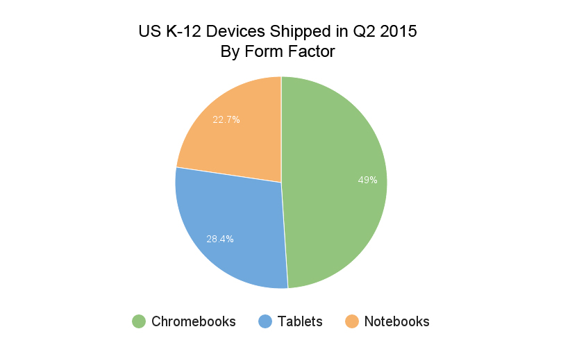 新澳门天天彩期期精准,最新分析解释定义_Chromebook98.932