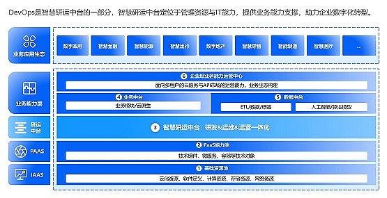 204年新奥开什么今晚,系统化说明解析_Premium82.700