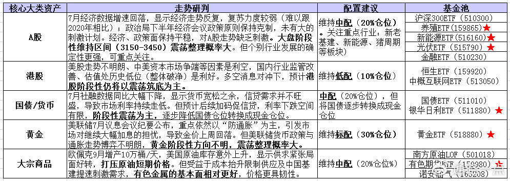 新门内部资料精准大全最新章节免费,稳健性策略评估_Advanced66.474