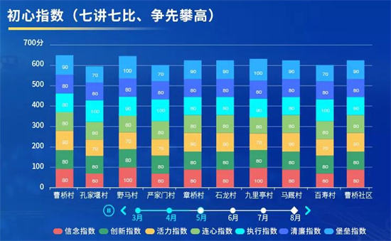 2024年澳彩综合资料大全,全面分析应用数据_模拟版22.18