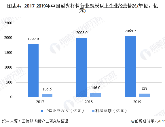 澳门免费材料资料,经济性执行方案剖析_MP42.878