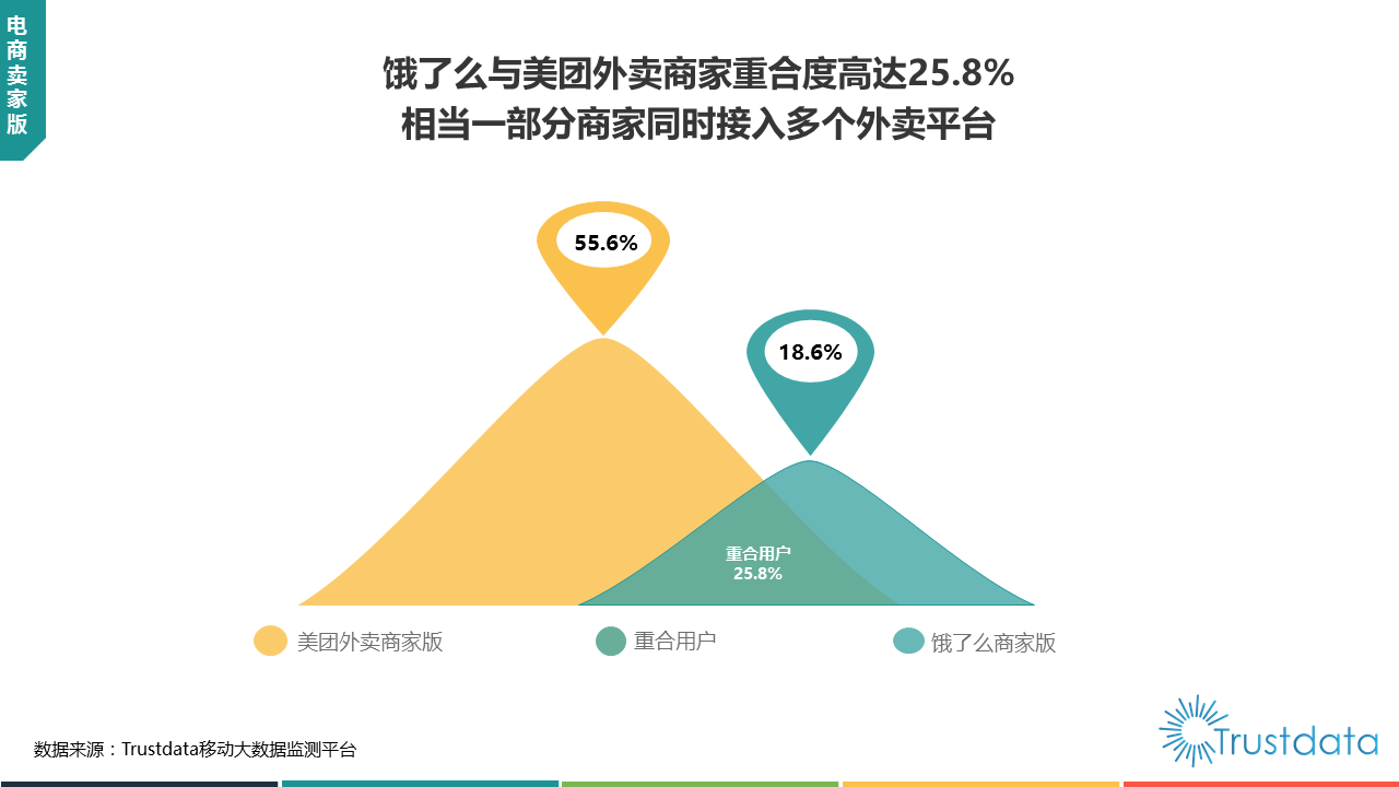 新奥长期免费资料大全,全面应用分析数据_超级版78.198