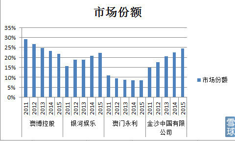 新澳利澳门开奖历史结果,实地考察数据设计_豪华版69.887