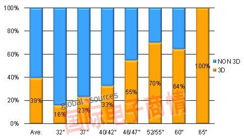 新澳门彩历史开奖记录走势图香港,数据分析驱动决策_3D56.725