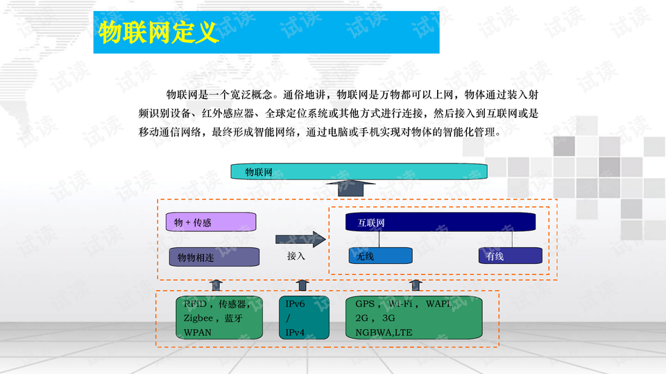 新澳精准资料免费提供221期,适用性策略设计_zShop10.97