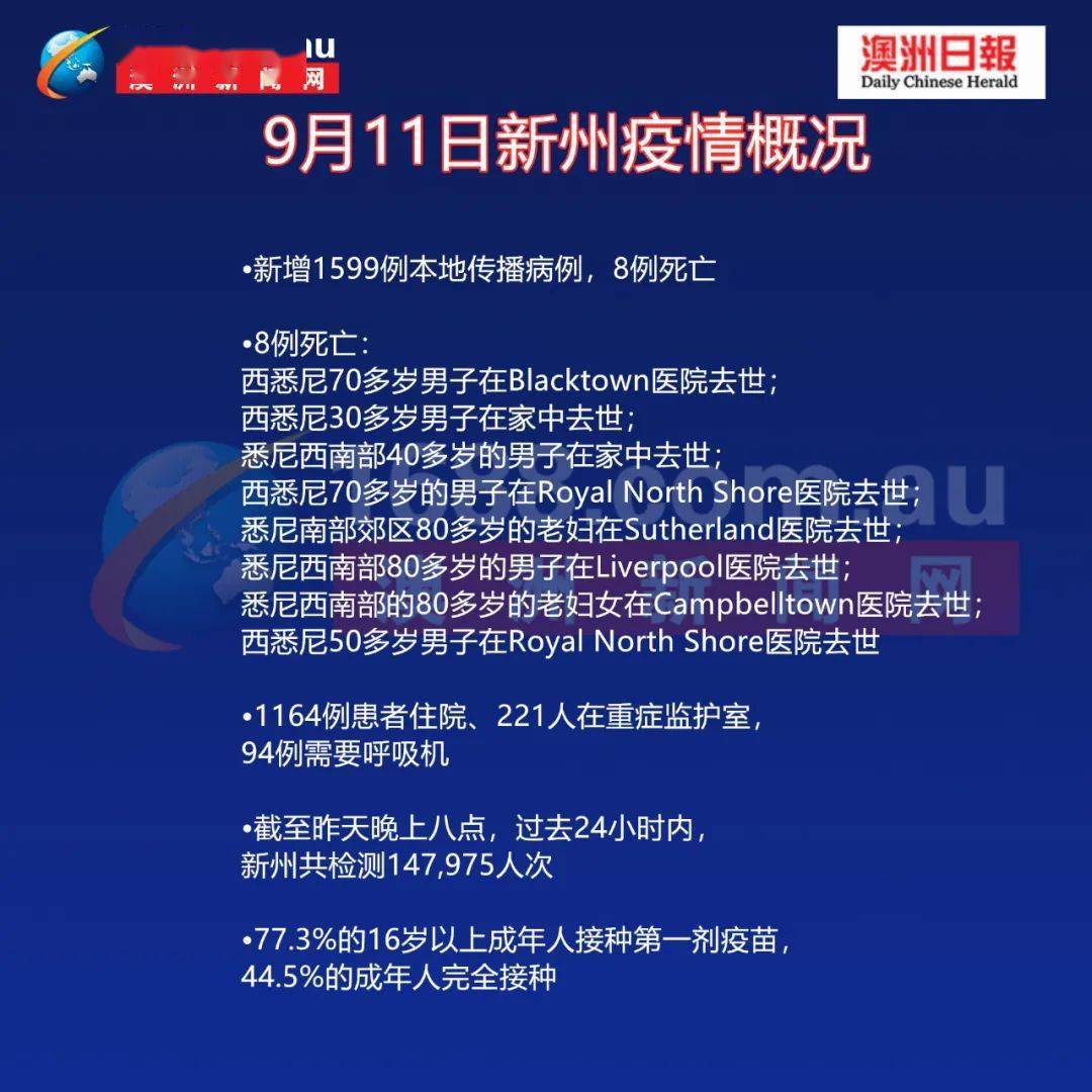 新澳今天最新免费资料,合理化决策评审_复刻款96.564