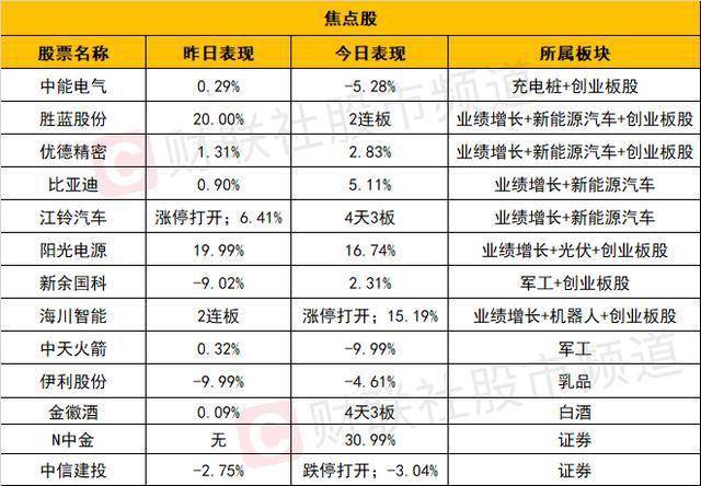 新澳天天开奖免费资料查询,定性说明评估_GM版94.798