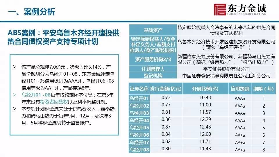 新澳最新最快资料新澳50期,全面数据执行计划_KP70.260