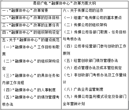 澳门一码一肖一特一中直播,实地计划验证策略_完整版77.906