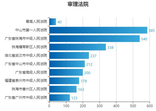 公司介绍 第37页