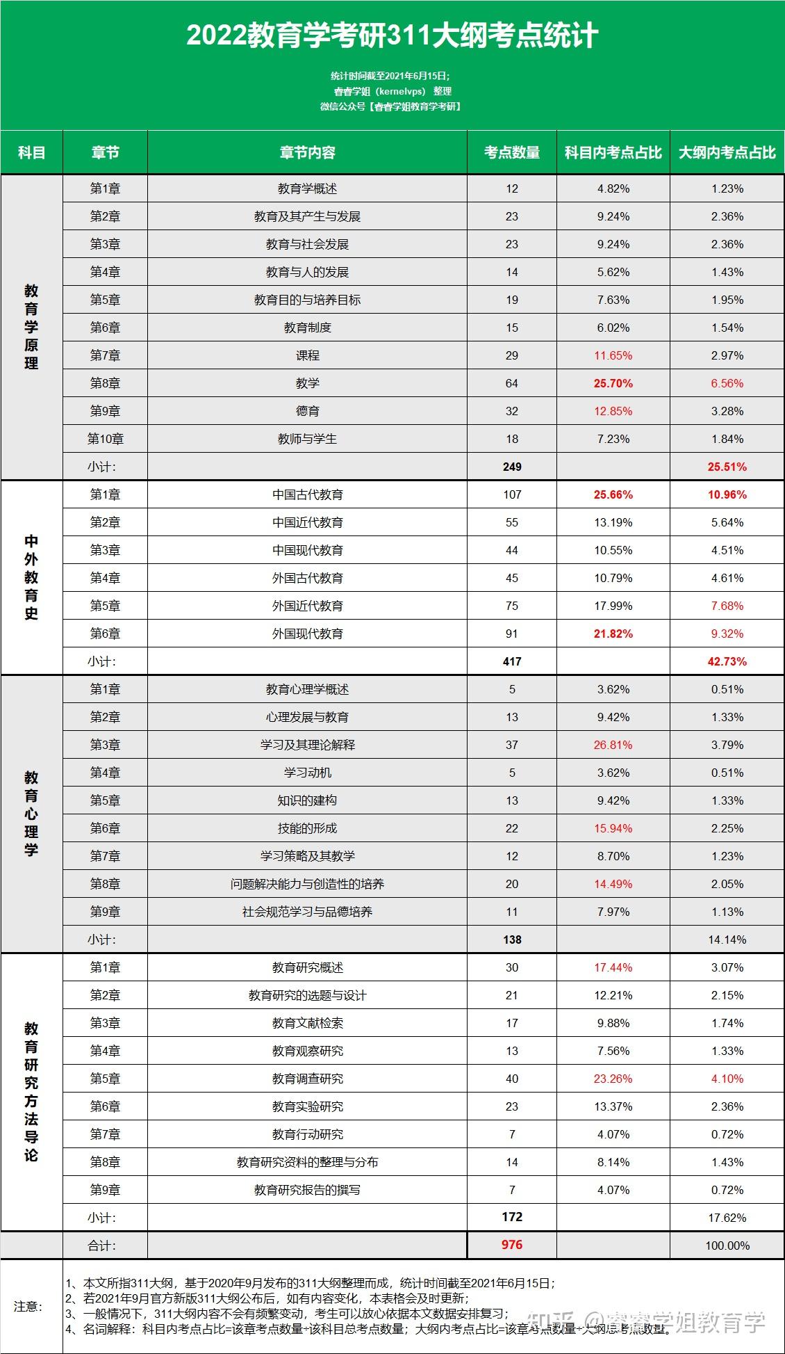 新澳历史开奖最新结果查询表,绝对经典解释落实_HarmonyOS16.251